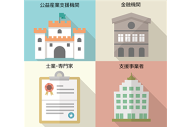 企業の挑戦を支援する信頼のネットワーク